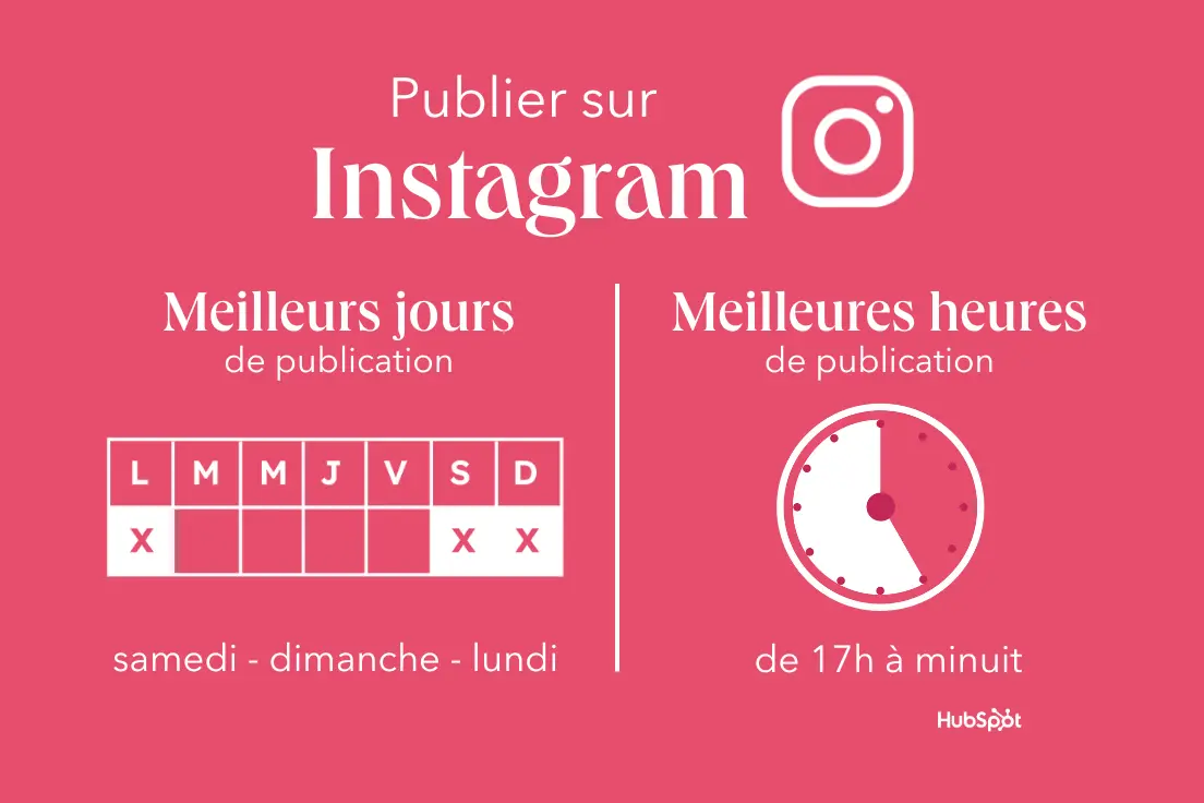 Ikigai Meilleurs Moments Pour Publier Sur Instagram En 2024