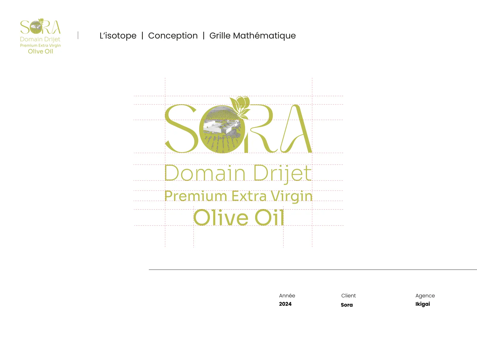 Grille de construction du logo SORA