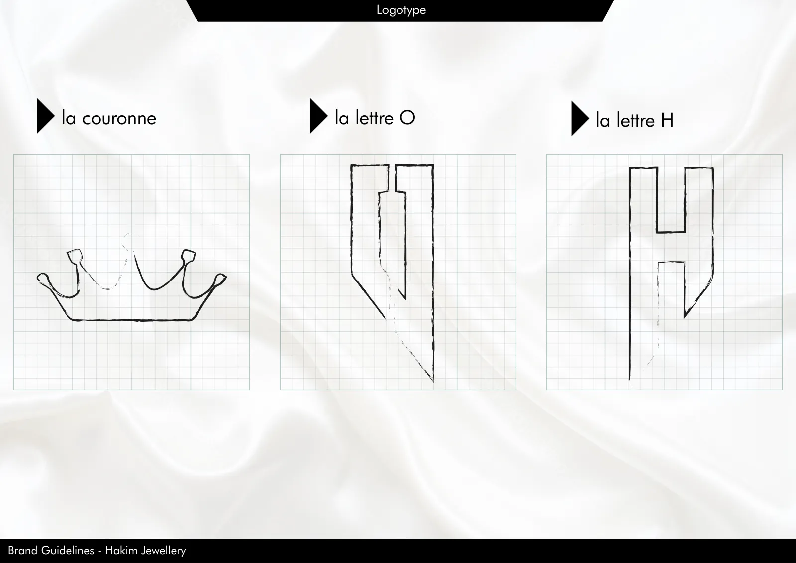 Construction du logo Hakim : la couronne, la lettre O et la lettre H