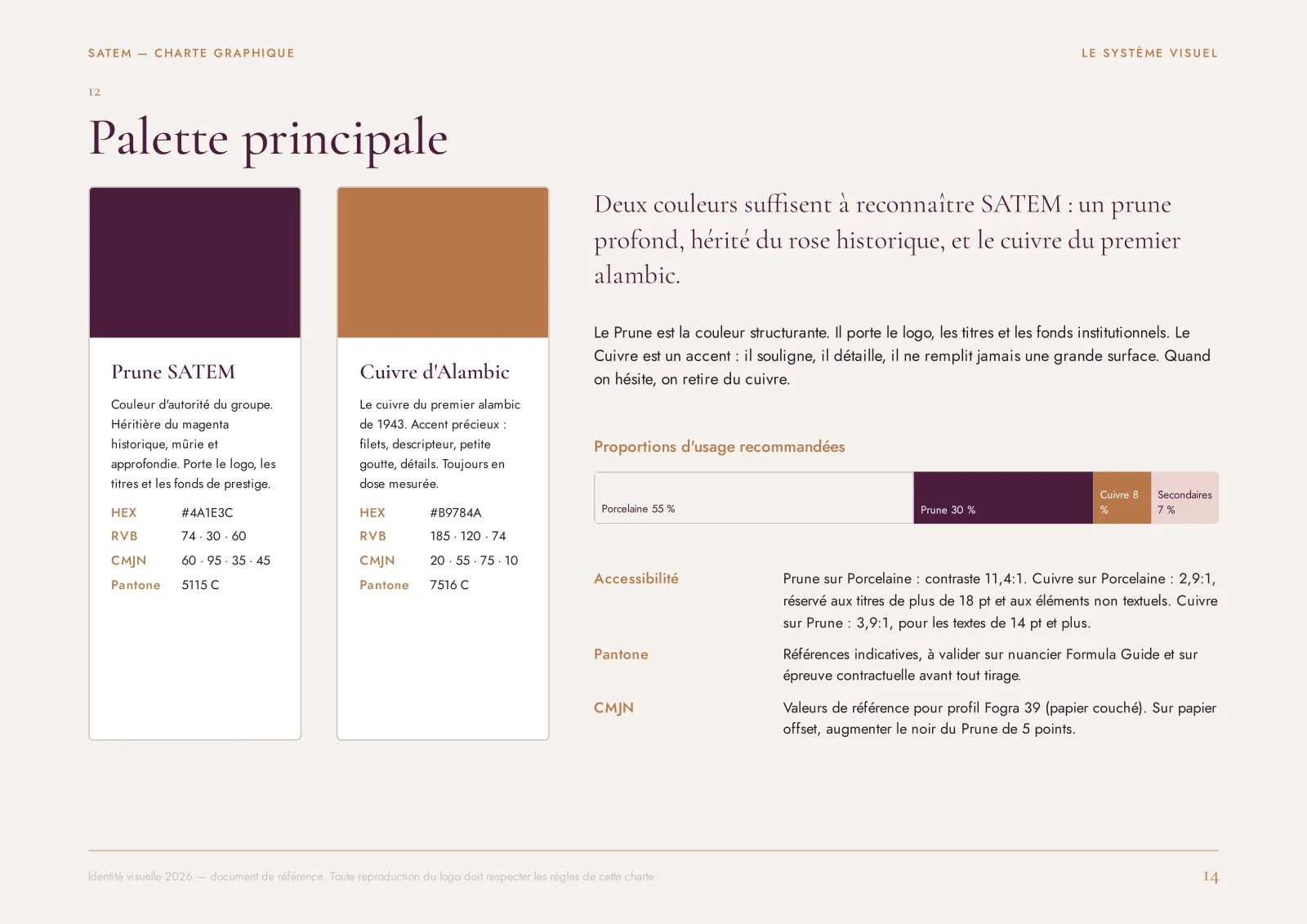 Palette principale prune et cuivre de SATEM