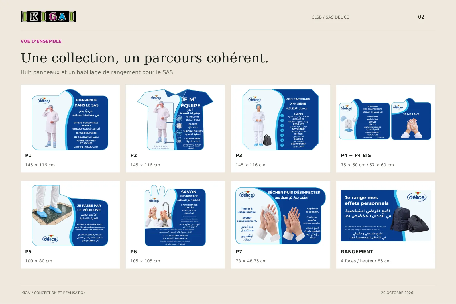 Collection des panneaux du sas de la CLSB