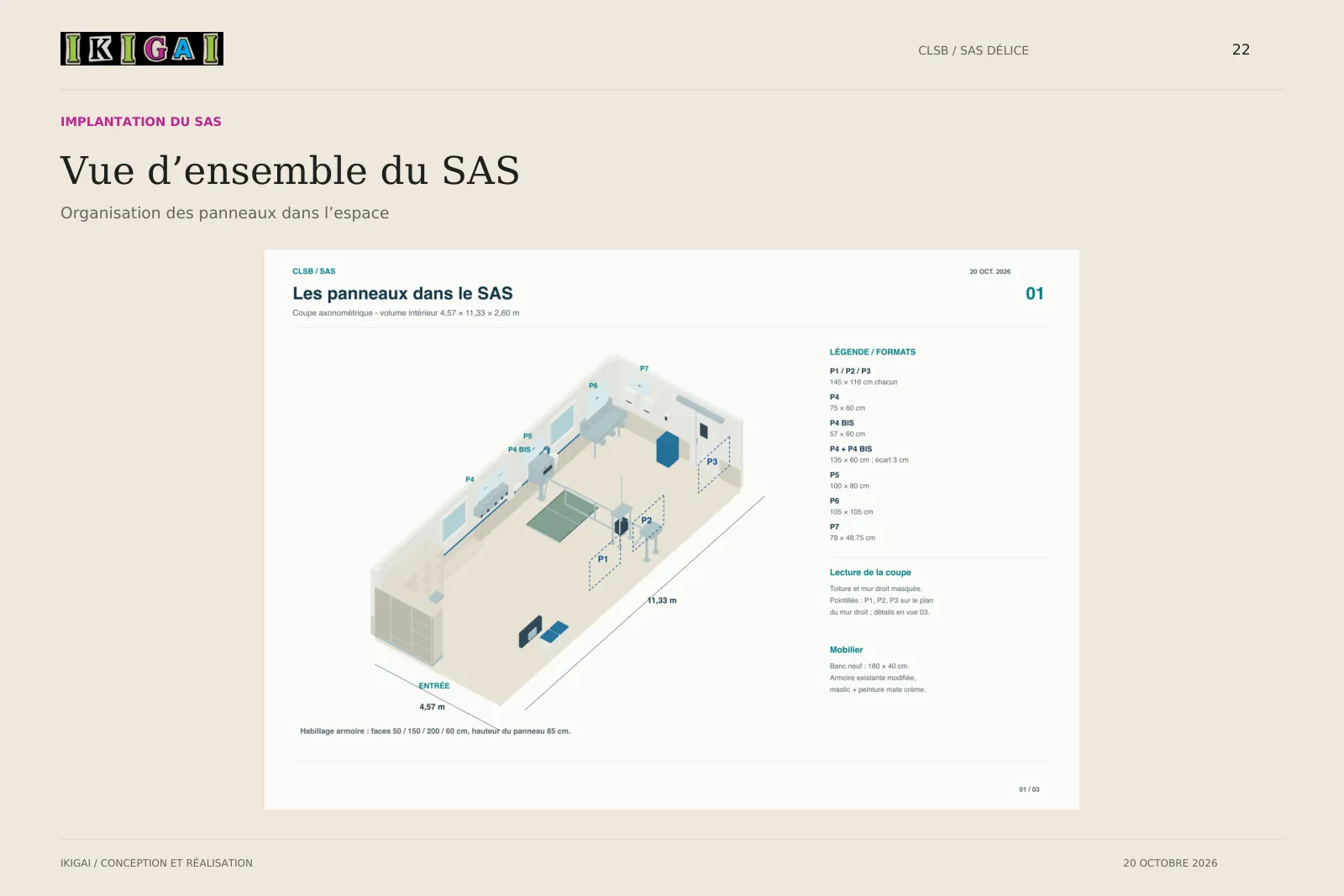 Vue d’ensemble du sas en maquette 3D (simulation)