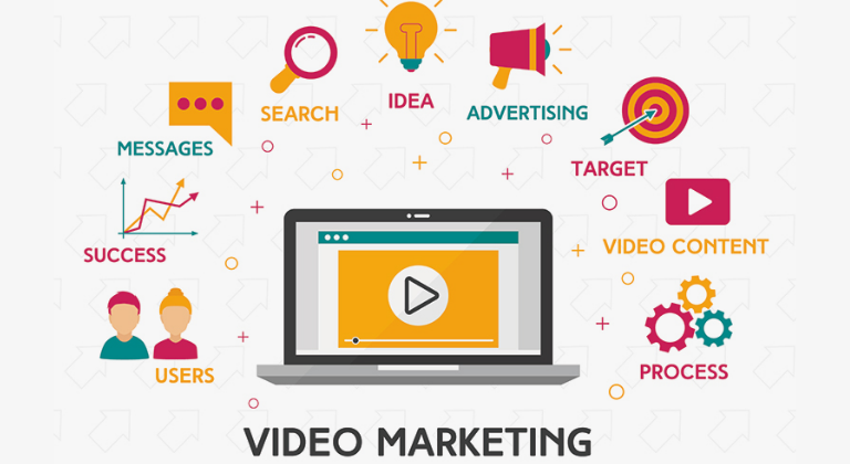 vidéo marketing