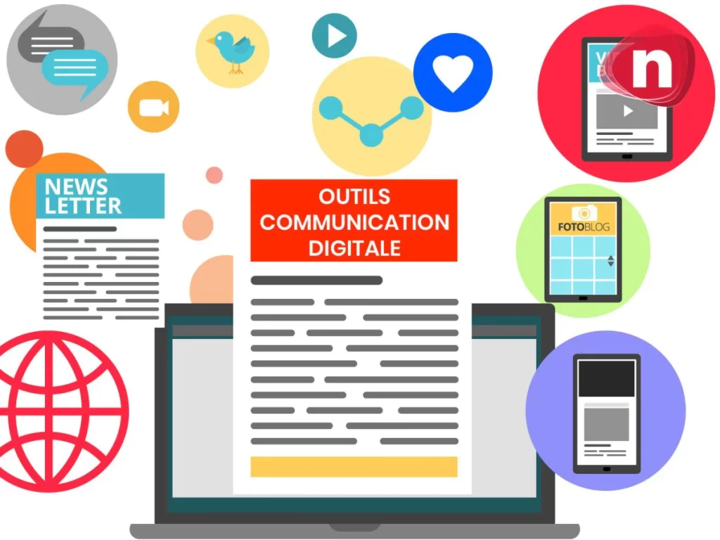 Publicités Digitales Efficace agence de communication tunisie