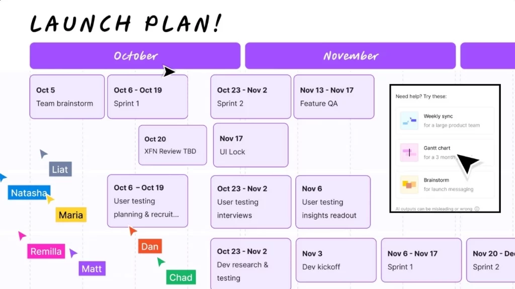 Figma sur FigJam agence de communiciation tunisie