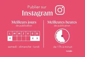 Instagram 2024 agence communication tunisie