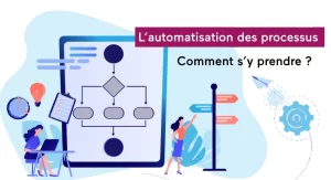 Automatisation des Tâches agence de communication tunisie